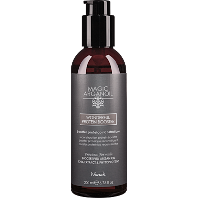 Wonderful Реконструювальний протеїновий бустер-догляд 200мл