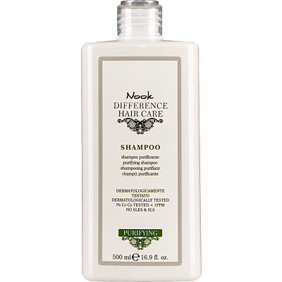 DHC Purifying Shampoo